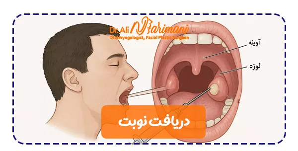 دریافت نوبت دکتر علی نریمانی دریافت نوبت دکتر علی نریمانی