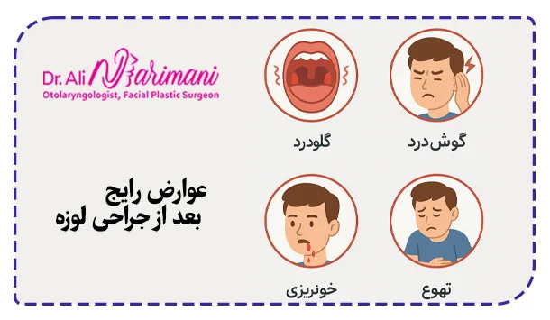 عوارض رایج بعد از جراحی لوزه عوارض رایج بعد از جراحی لوزه