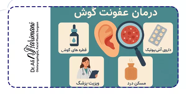 روش های درمان عفونت گوش