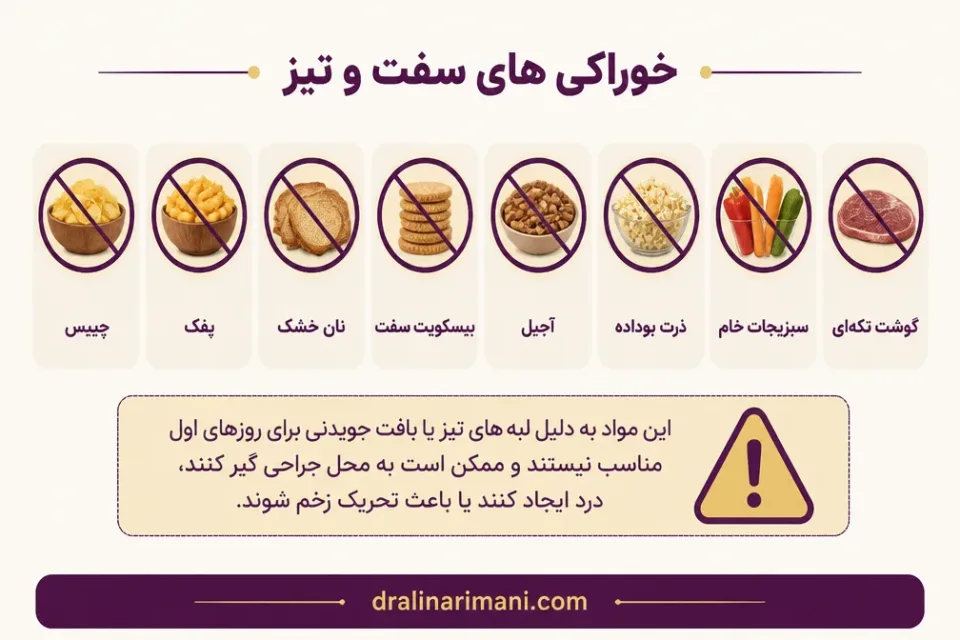 نمای توضیحی درباره خوراکی های سفت و تیز